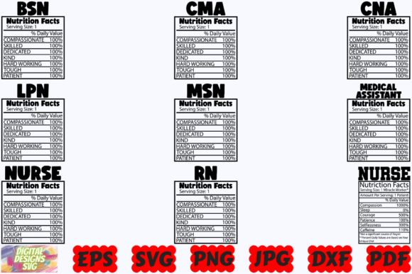 Nutrition Facts SVG Nurse: Graphics for Crafts